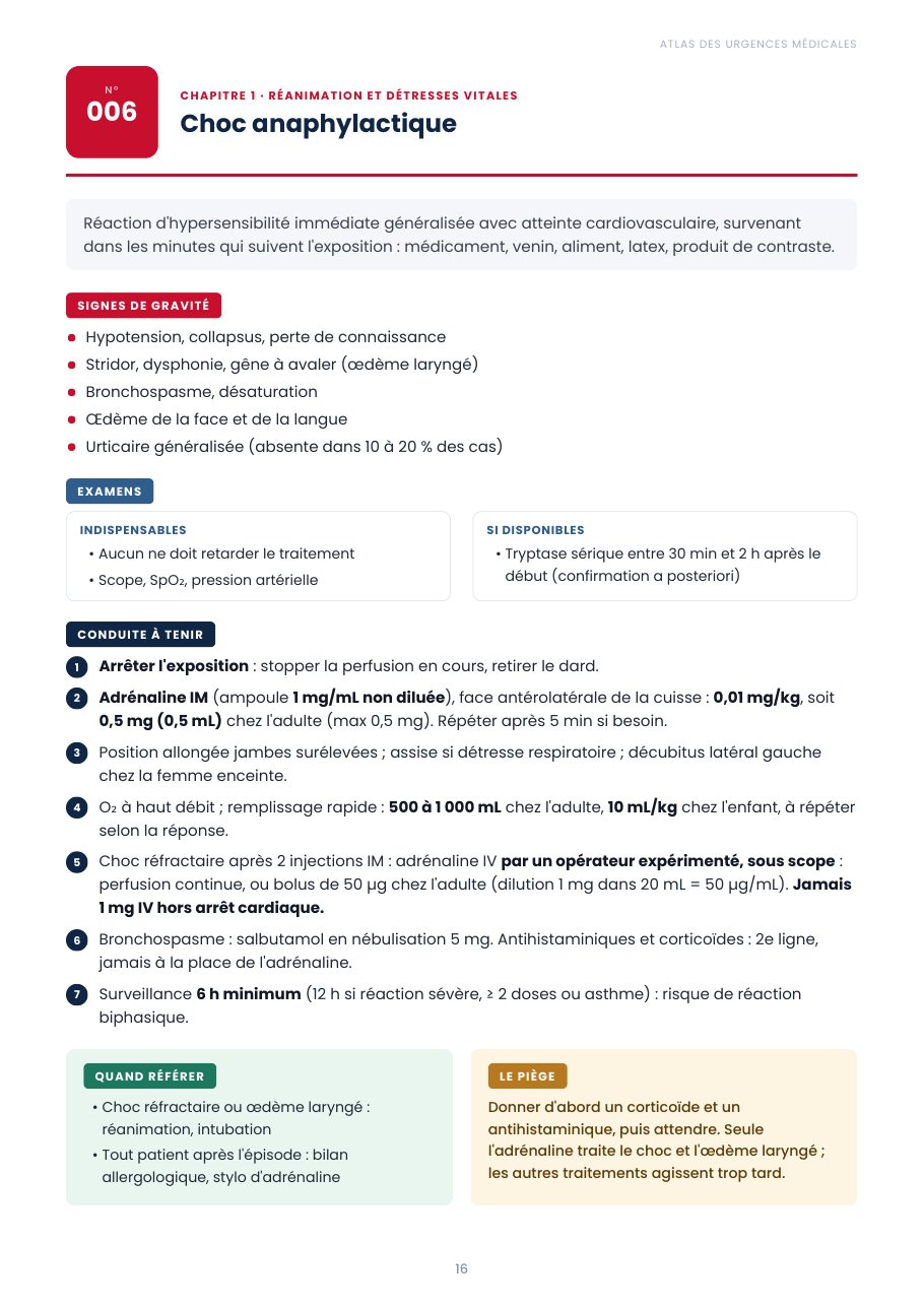 Une page de l'Atlas des Urgences Médicales : le choc anaphylactique