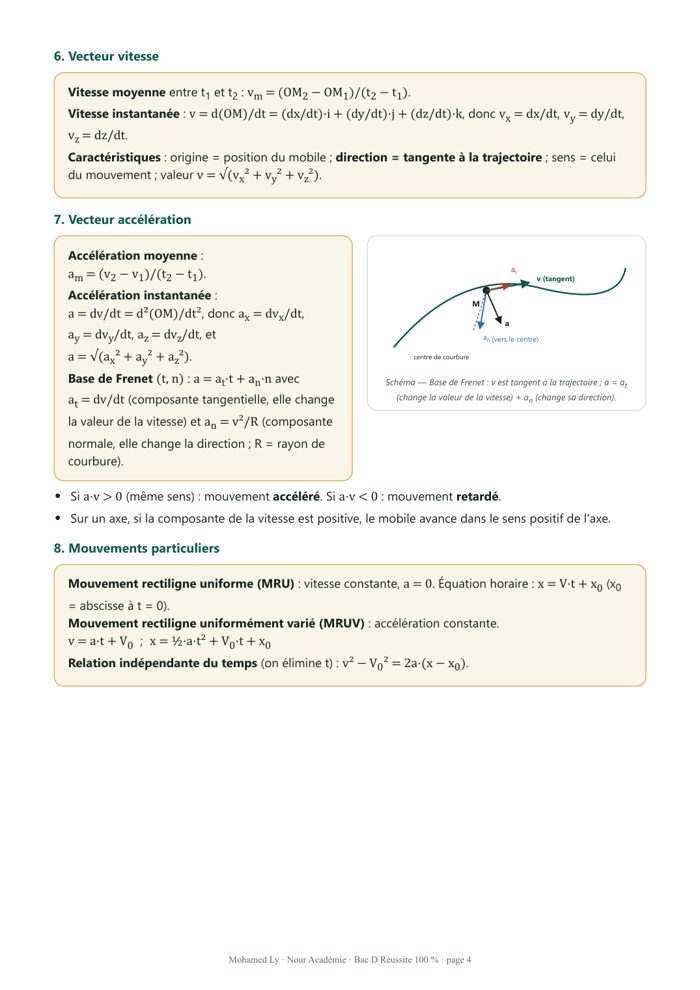 Page de physique-chimie avec schéma